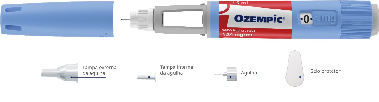 Ozempicpen