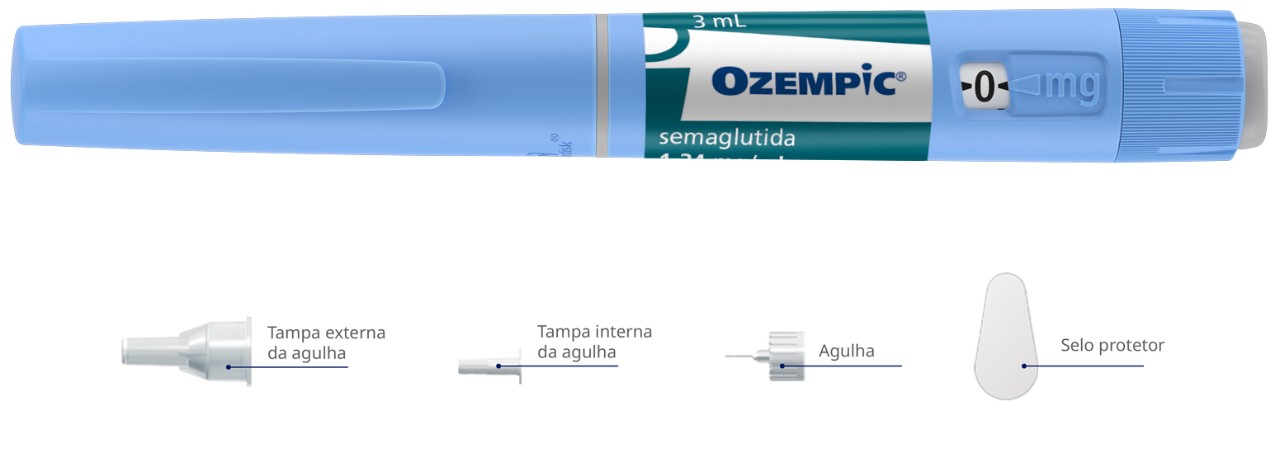 Ozempicpen